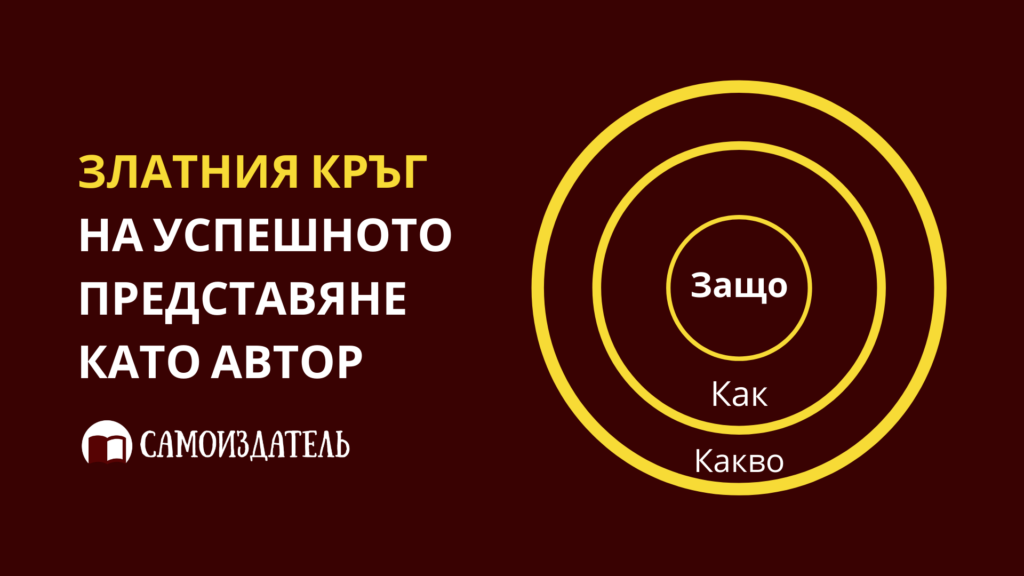 златния кръг на успешното рпедставяне като автор и личен бранд